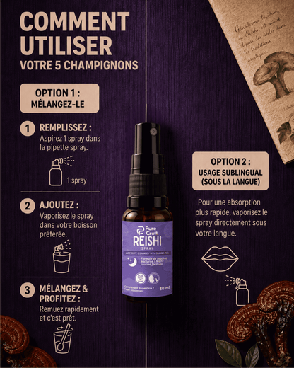 Reishi mushroom spray with usage guide: mix in drink or sublingual, 30ml bottle on purple wood background