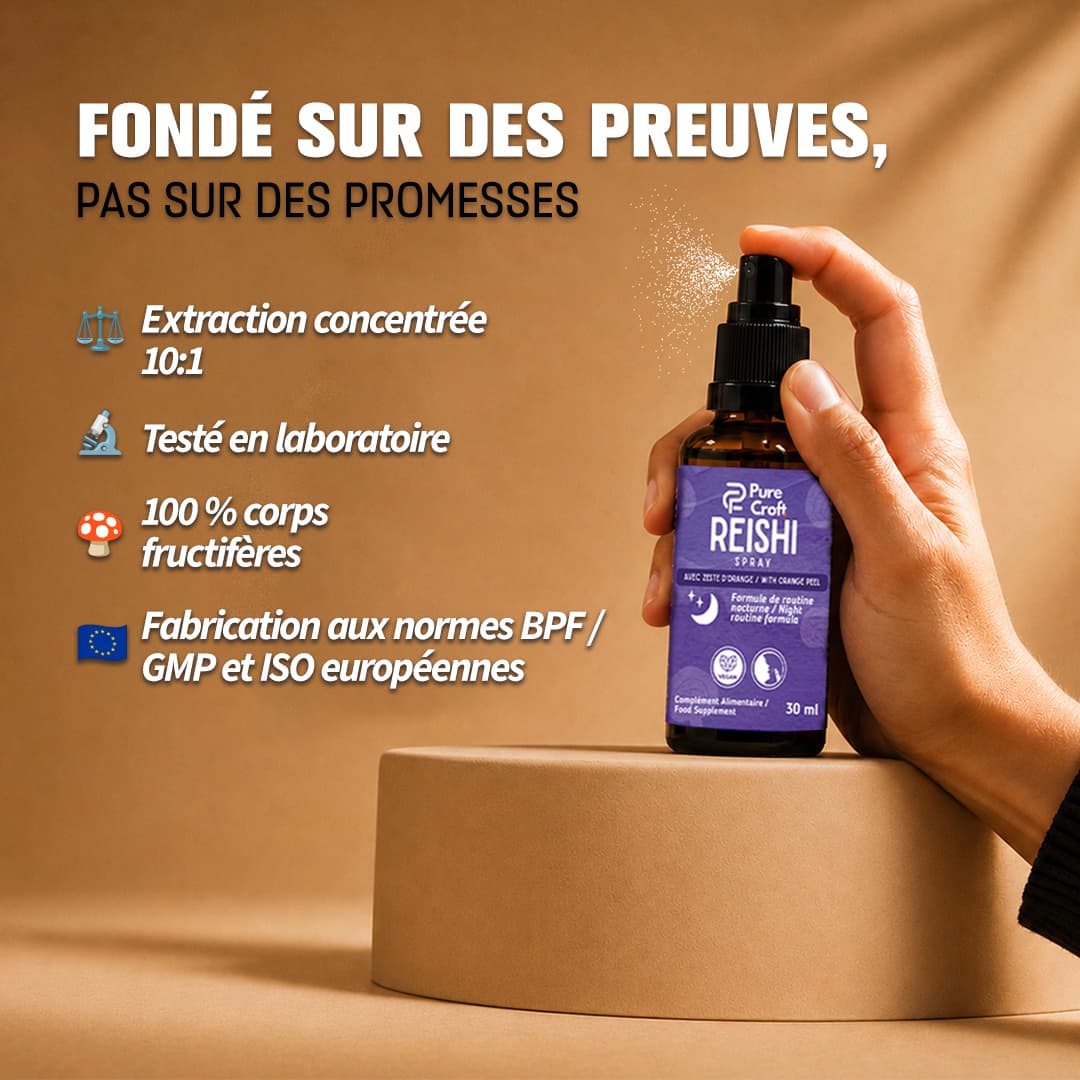 Flacon spray 30 ml de Reishi Pure Croft tenu en main : formule concentrée 10:1 testée en laboratoire, 100% corps fructifères et certifiée aux normes européennes BPF/GMP et ISO.