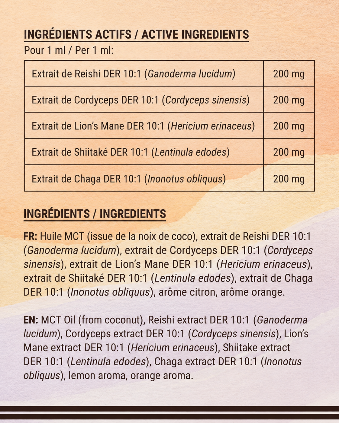 Active ingredients list for functional mushroom spray: Reishi, Cordyceps, Lion’s Mane, Shiitake, Chaga extracts