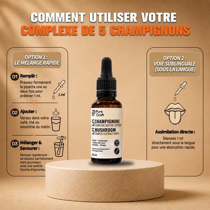 Guide d'utilisation des gouttes Pure Croft : option 1 par mélange dans une boisson (café, thé, smoothie) et option 2 par prise sublinguale directe sous la langue.