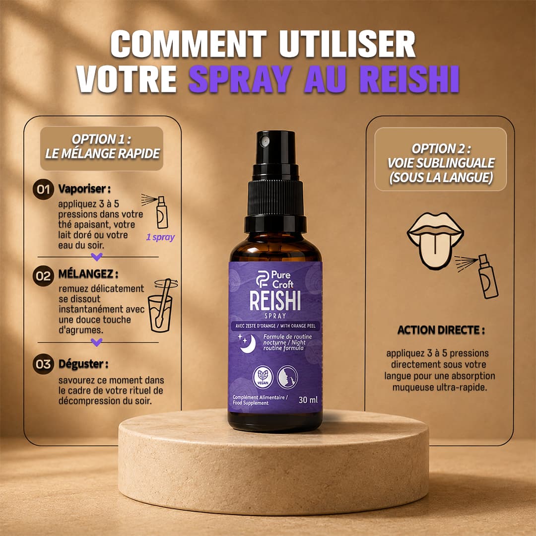 Mode d'emploi du spray Reishi Pure Croft : Option 1 en vaporisation de 3 à 5 pressions dans un thé apaisant ou lait doré, et Option 2 par pulvérisation sublinguale directe sous la langue.