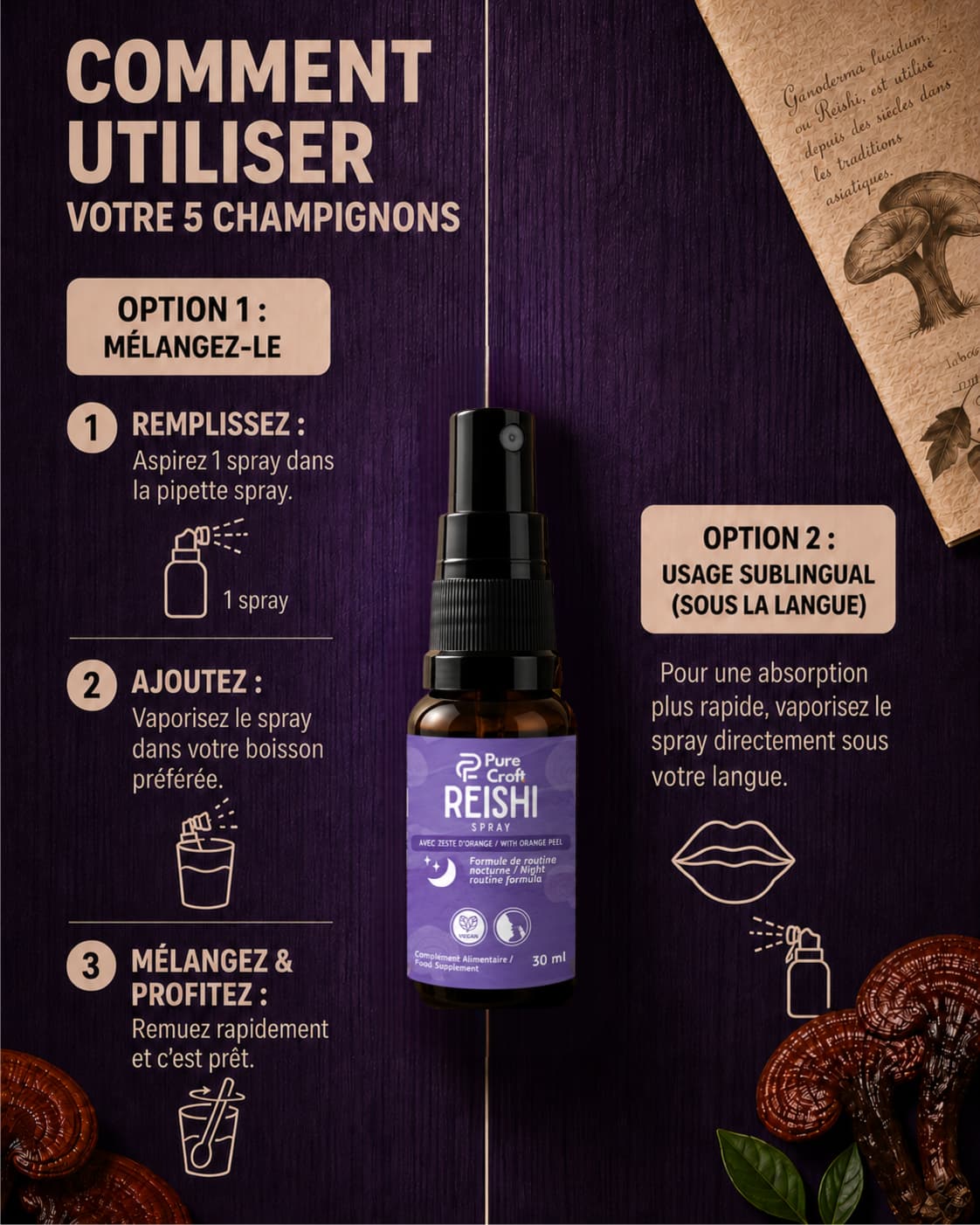 Reishi mushroom spray with usage guide, sublingual & mix options, purple label, 30ml bottle